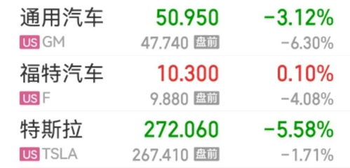 中国企业如何应对特朗普高关税